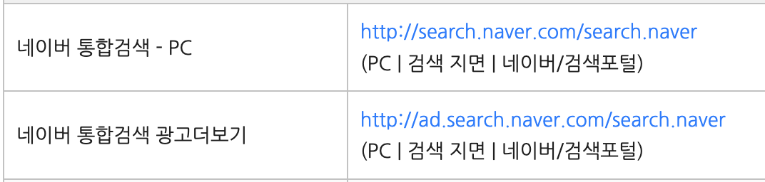 파워링크 노출 매체 개별 선택